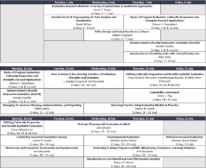 TEI July 2022 Course Schedule